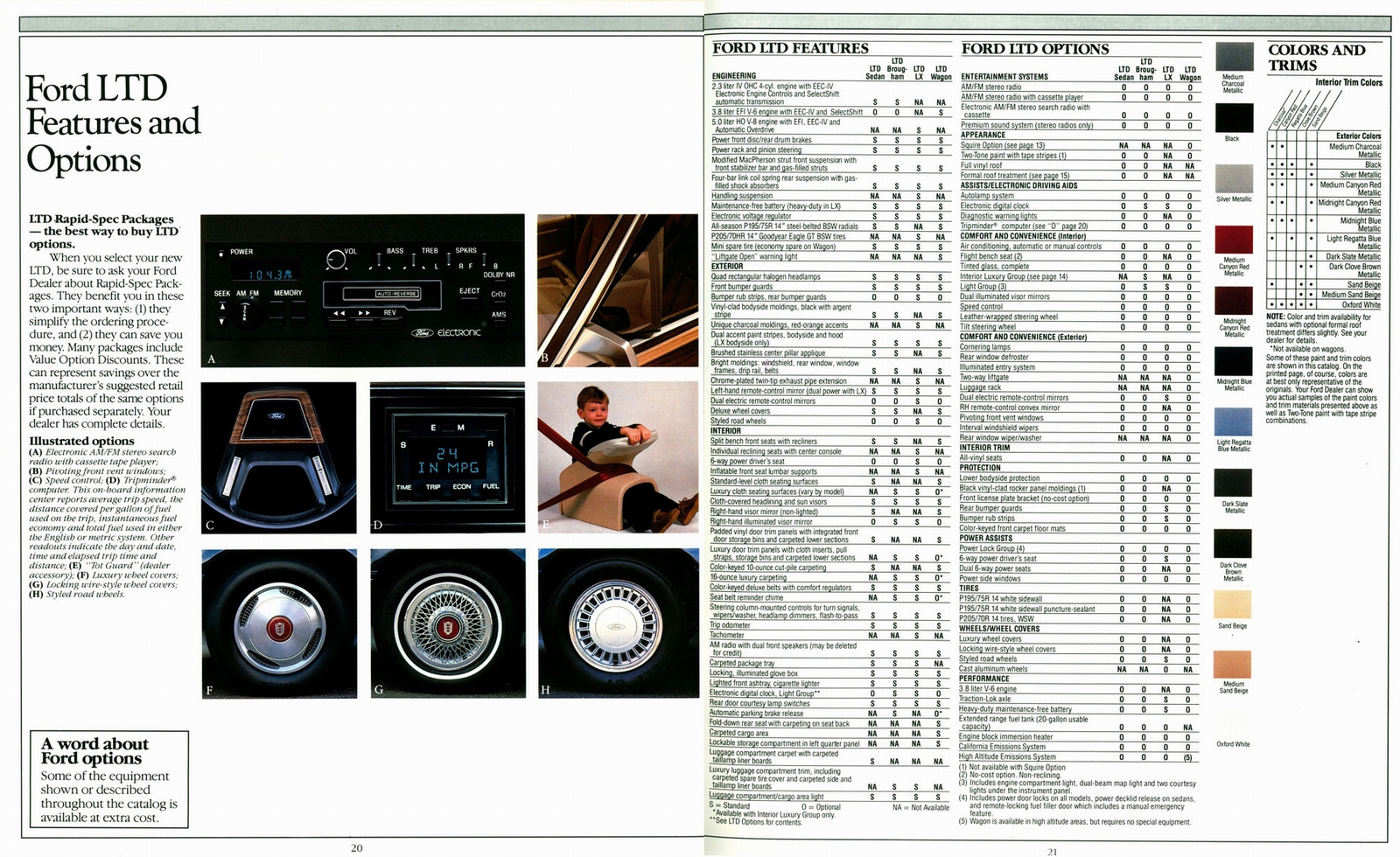 n_1985 Ford LTD-20-21.jpg